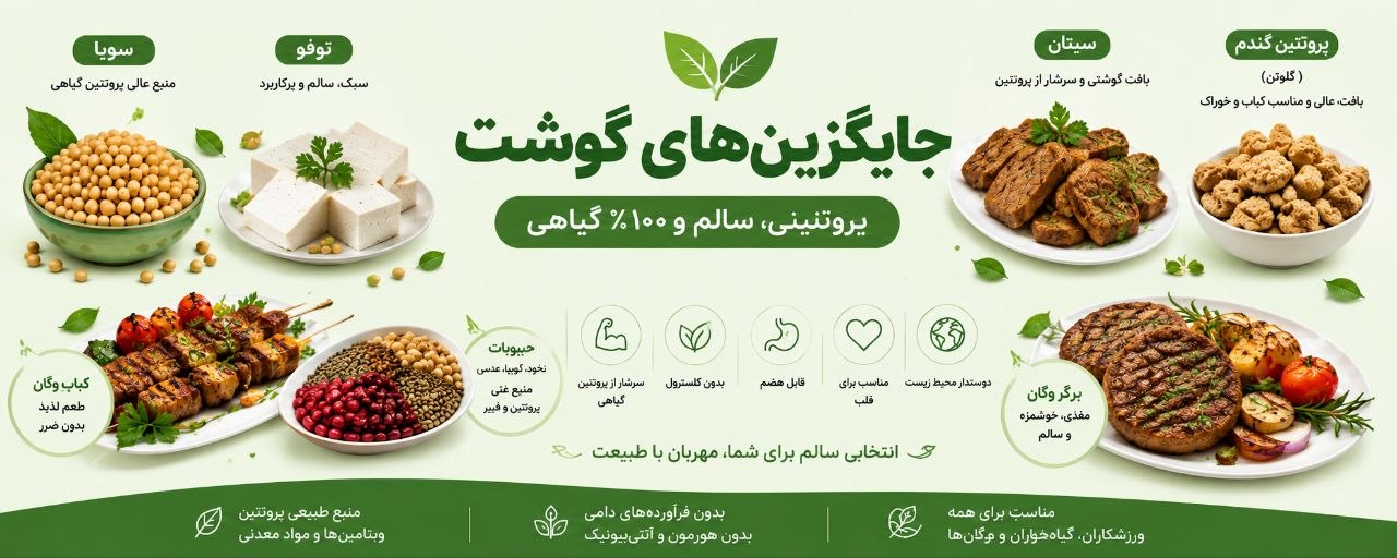 جایگزین گوشت