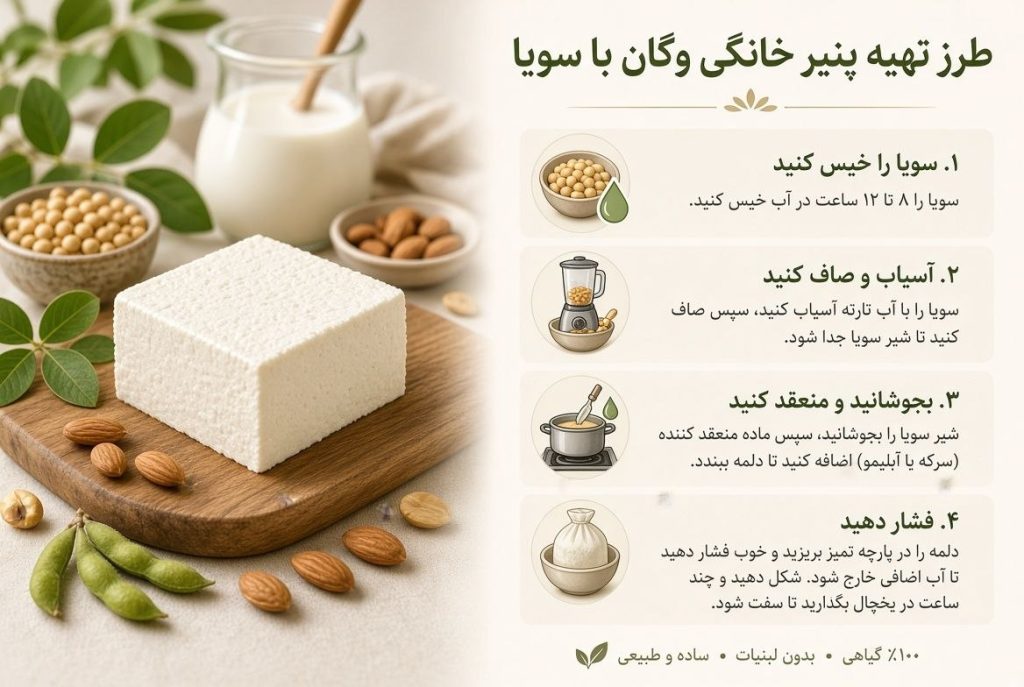 پنیر وگان خانگی